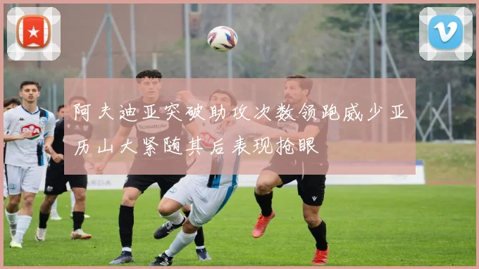 阿夫迪亚突破助攻次数领跑威少亚历山大紧随其后表现抢眼